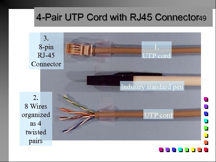 4 -Pair UTP Cord with RJ 45 Connector 49 3. 8 -pin RJ-45 Connector