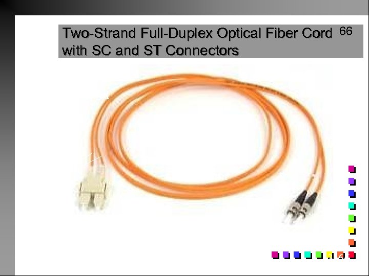 Two-Strand Full-Duplex Optical Fiber Cord 66 with SC and ST Connectors Cord Two Strands