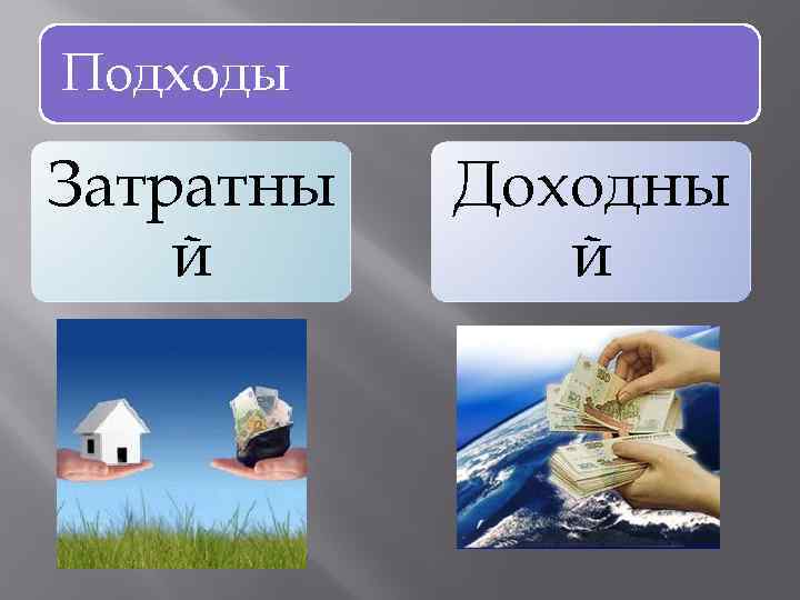 Подходы Затратны й Доходны й 