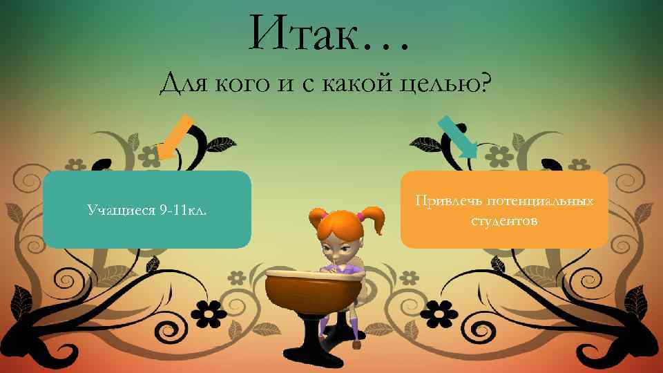 Итак… Для кого и с какой целью? Учащиеся 9 -11 кл. Привлечь потенциальных студентов