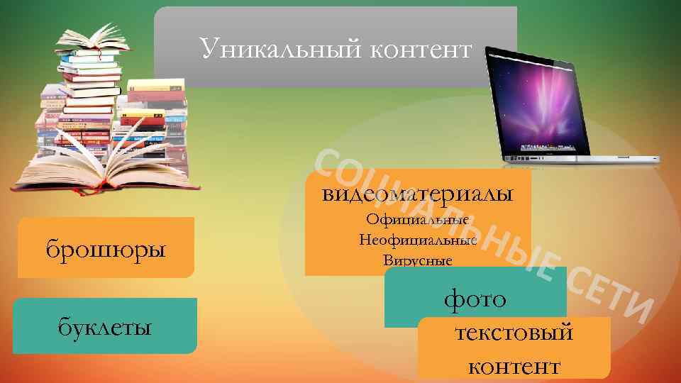Уникальный контент СО ЦИ видеоматериалы брошюры буклеты АЛ ЬН Официальные Неофициальные Вирусные ЫЕ СЕТ