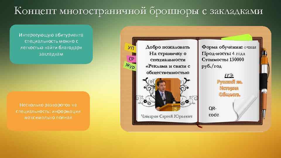 Концепт многостраничной брошюры с закладками Интересующую абитуриента специальность можно с легкостью найти благодаря закладкам