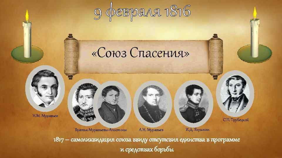 9 февраля 1816 «Союз Спасения» Н. М. Муравьев С. П. Трубецкой Братья Муравьевы-Апостолы А.