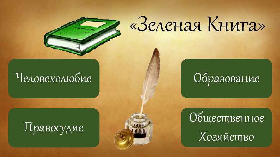  «Зеленая Книга» Человеколюбие Образование Правосудие Общественное Хозяйство 