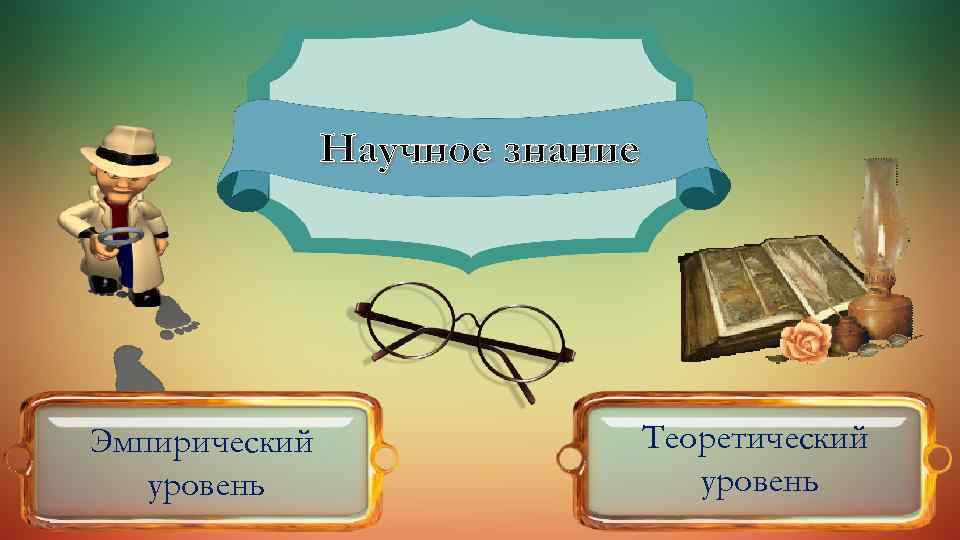 Научное знание Эмпирический уровень Теоретический уровень 