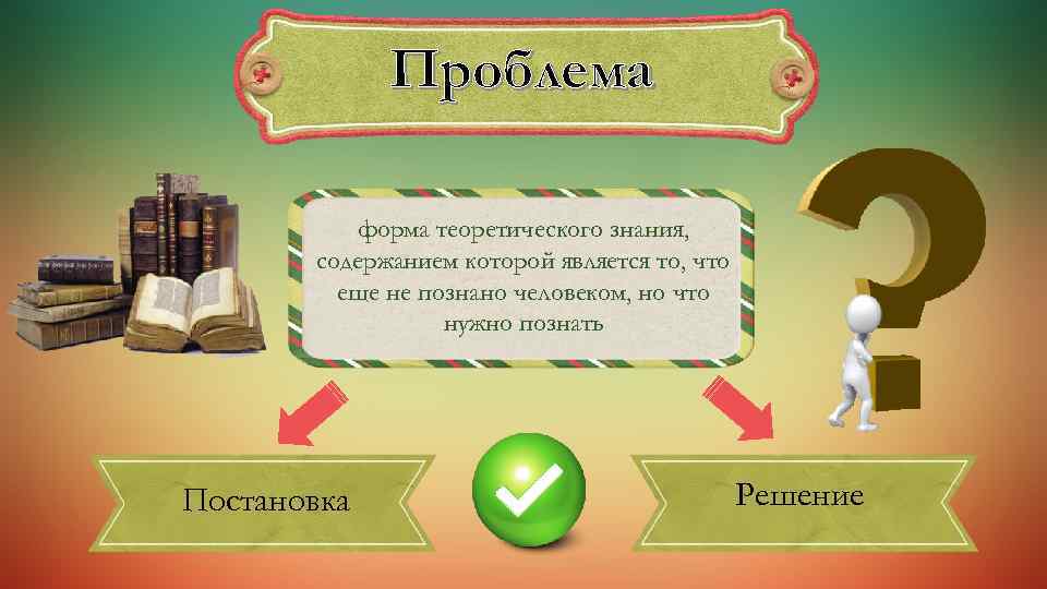 Проблема форма теоретического знания, содержанием которой является то, что еще не познано человеком, но