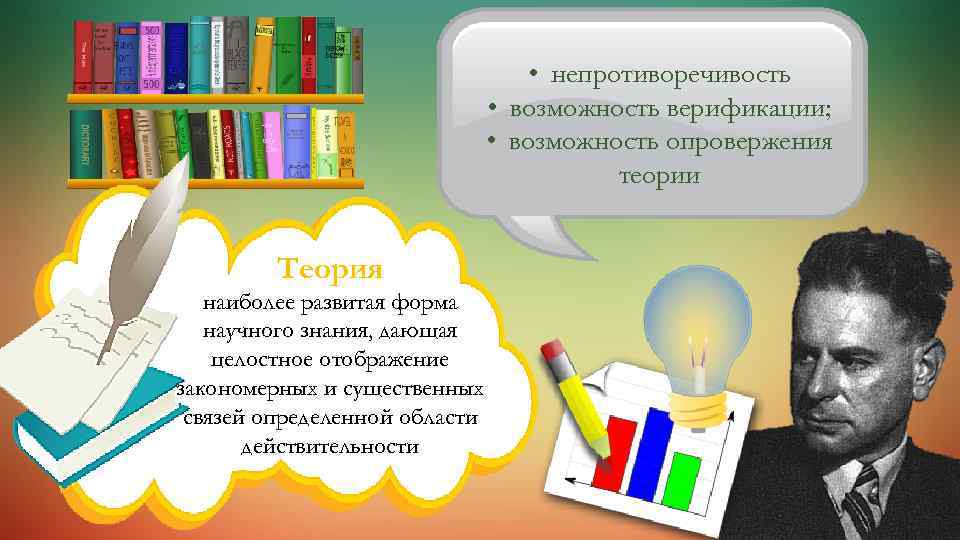  • непротиворечивость • возможность верификации; • возможность опровержения теории Теория наиболее развитая форма