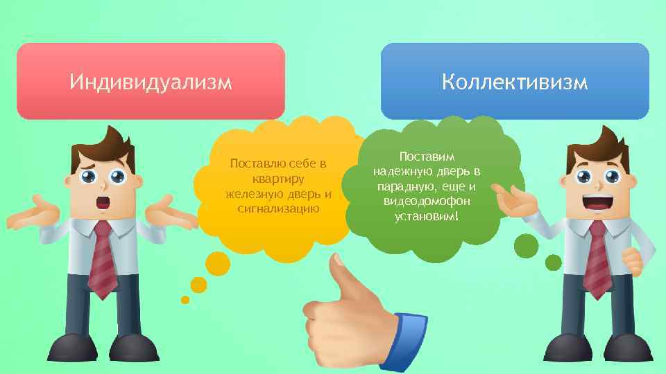 Индивидуализм и коллективизм презентация