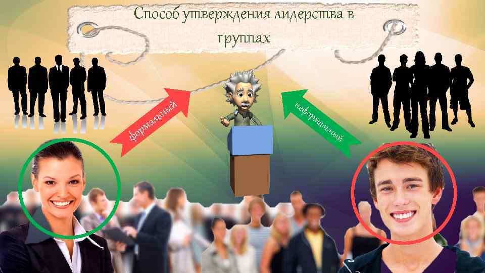 Способ утверждения лидерства в группах р фо ал м ый ьн неф орм аль