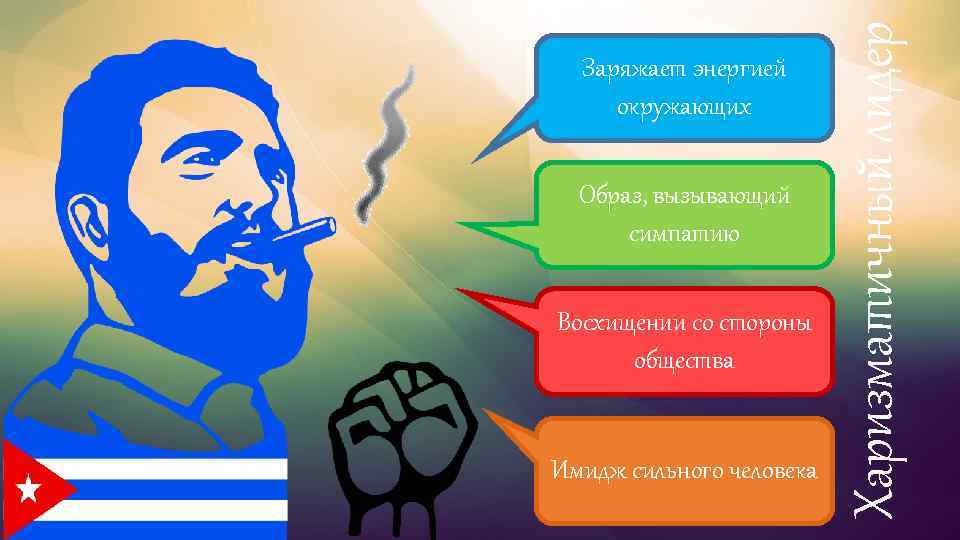 Образ, вызывающий симпатию Восхищении со стороны общества Имидж сильного человека Харизматичный лидер Заряжает энергией