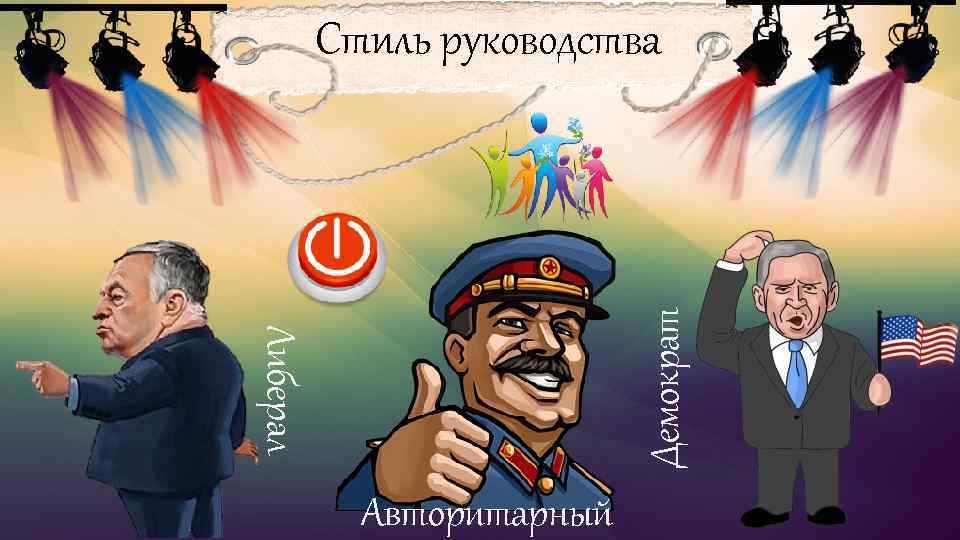 Либерал Демократ Стиль руководства Авторитарный 