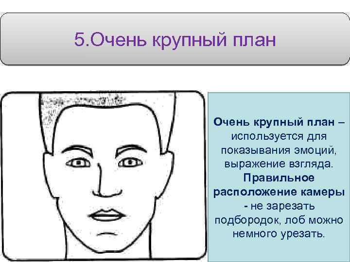 5. Очень крупный план – используется для показывания эмоций, выражение взгляда. Правильное расположение камеры