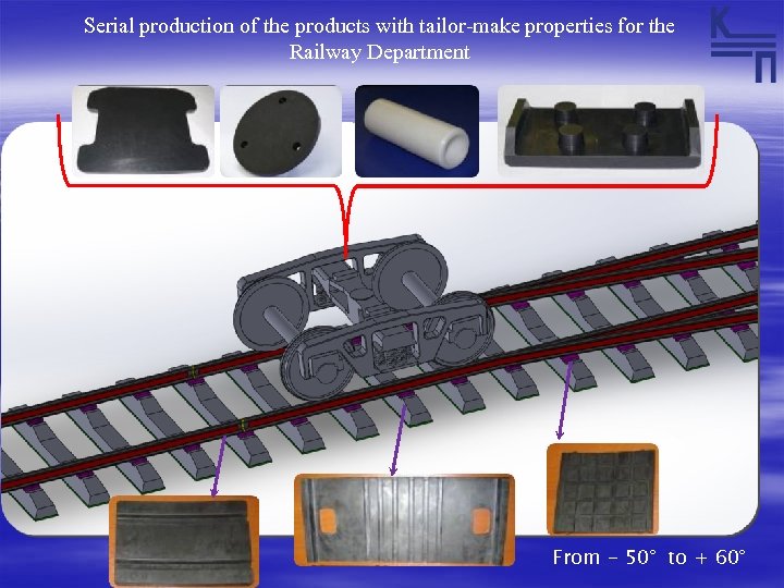 Serial production of the products with tailor-make properties for the Railway Department From -