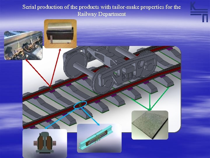 Serial production of the products with tailor-make properties for the Railway Department 