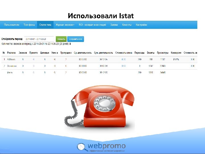 Использовали Istat 