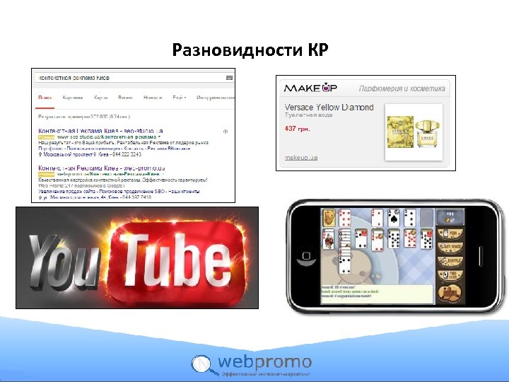 Разновидности КР 