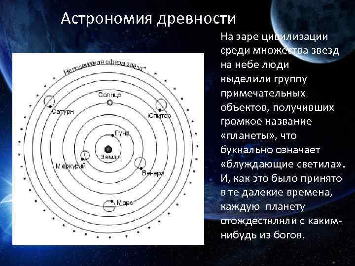 Астрономия древности На заре цивилизации среди множества звезд на небе люди выделили группу примечательных
