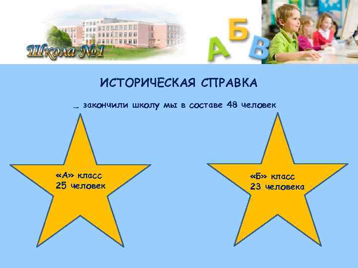 ИСТОРИЧЕСКАЯ СПРАВКА … закончили школу мы в составе 48 человек «А» класс 25 человек