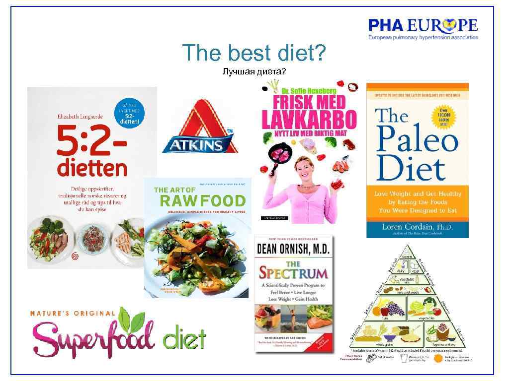 The best diet? Лучшая диета? 