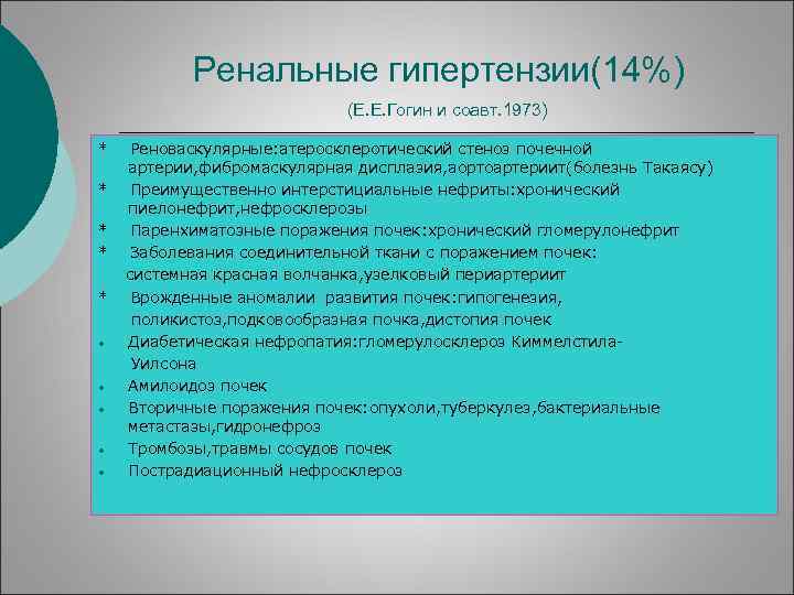 Ренальные гипертензии(14%) (Е. Е. Гогин и соавт. 1973) * * * • • •