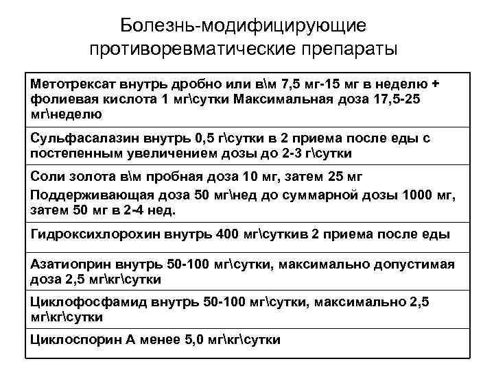 Схема лечения ревматоидного артрита метотрексатом и фолиевой