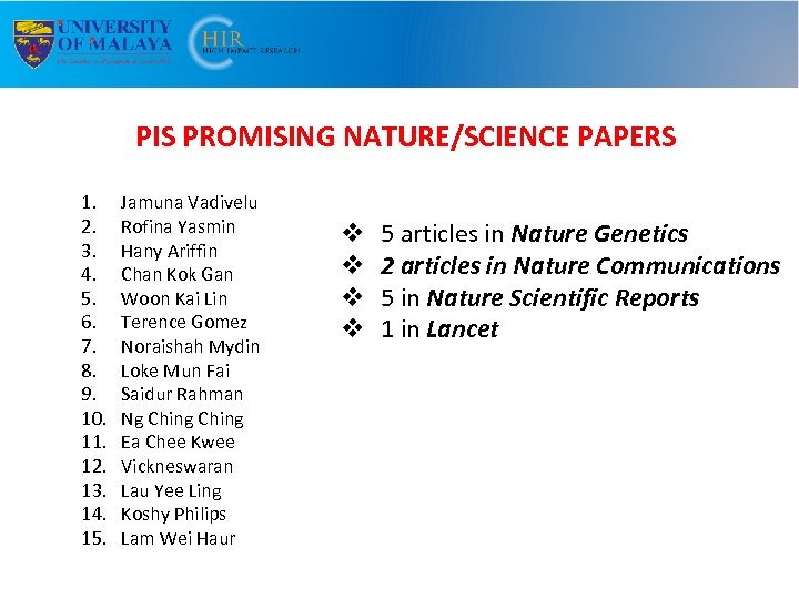 PIS PROMISING NATURE/SCIENCE PAPERS 1. 2. 3. 4. 5. 6. 7. 8. 9. 10.