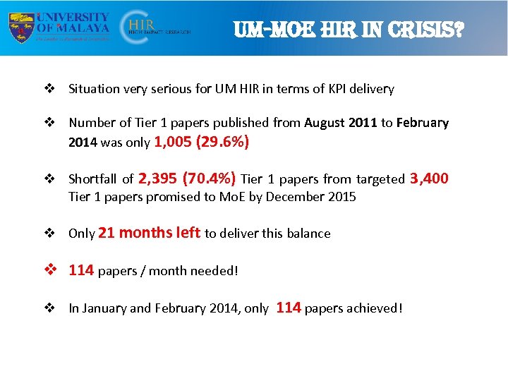 um-moe hi. R in c. Ri. S? v Situation very serious for UM HIR