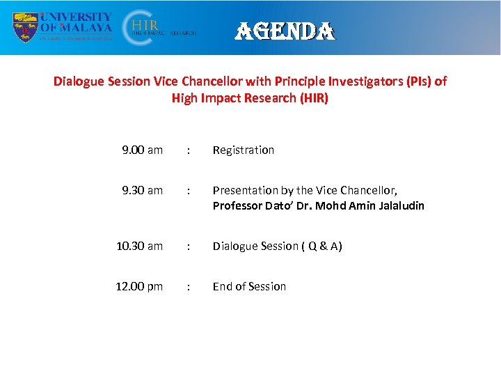 AGENDA Dialogue Session Vice Chancellor with Principle Investigators (PIs) of High Impact Research (HIR)