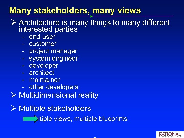 Many stakeholders, many views Ø Architecture is many things to many different interested parties