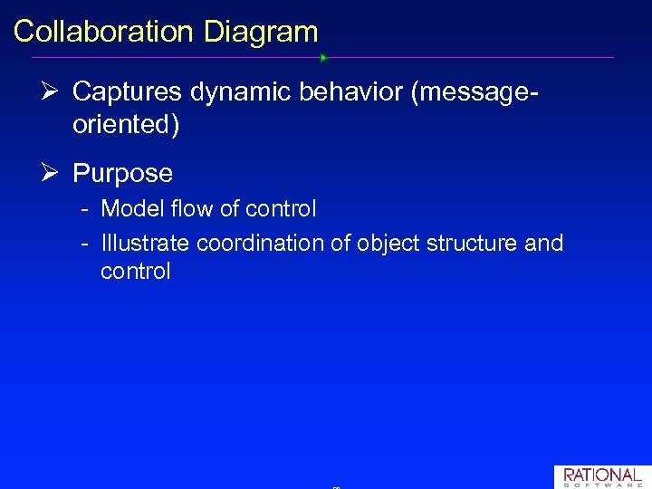 Collaboration Diagram Ø Captures dynamic behavior (message oriented) Ø Purpose Model flow of control