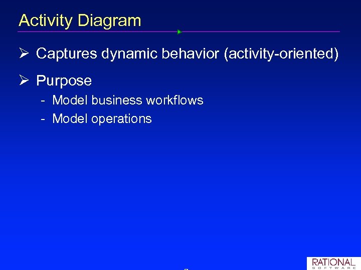 Activity Diagram Ø Captures dynamic behavior (activity oriented) Ø Purpose Model business workflows Model