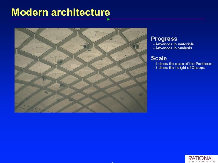 Modern architecture Progress - Advances in materials - Advances in analysis Scale - 5