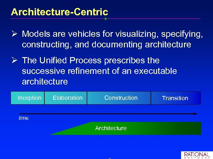 Architecture-Centric Ø Models are vehicles for visualizing, specifying, constructing, and documenting architecture Ø The