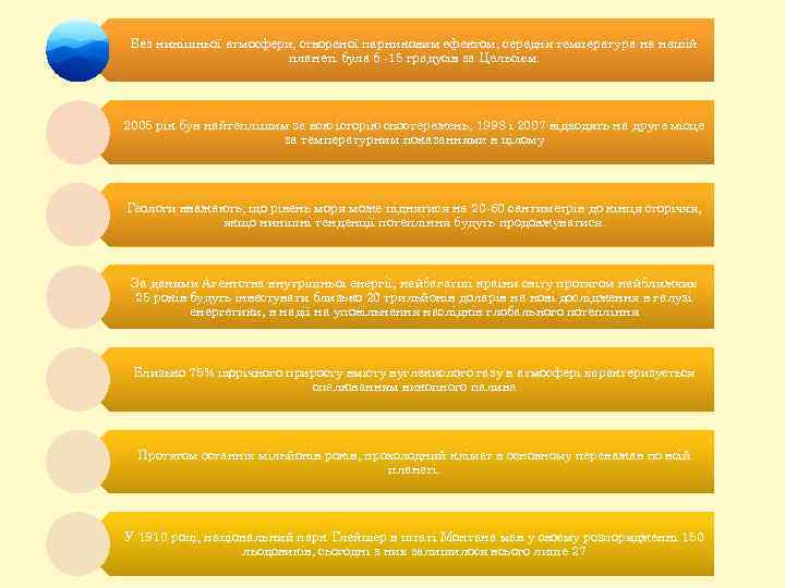 Без нинішньої атмосфери, створеної парниковим ефектом, середня температура на нашій планеті була б -15