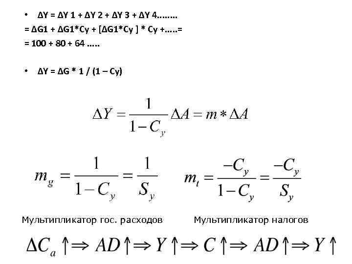  • ΔY = ΔY 1 + ΔY 2 + ΔY 3 + ΔY