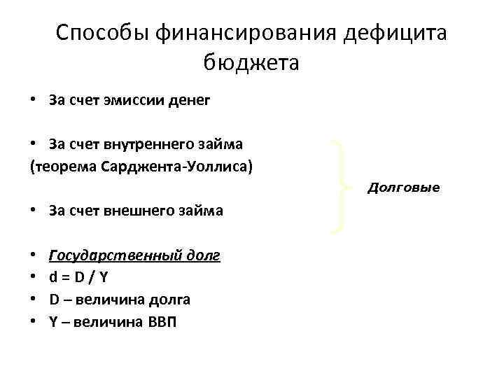 Способы финансирования дефицита бюджета • За счет эмиссии денег • За счет внутреннего займа