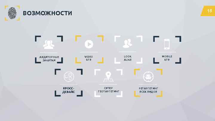 15 ВОЗМОЖНОСТИ LOOK ALIKE VIDEO RTB АУДИТОРНЫЕ ЗАКУПКИ КРОССДЕВАЙС СУПЕР ГЕОТАРГЕТИНГ MOBILE RTB РЕТАРГЕТИНГ