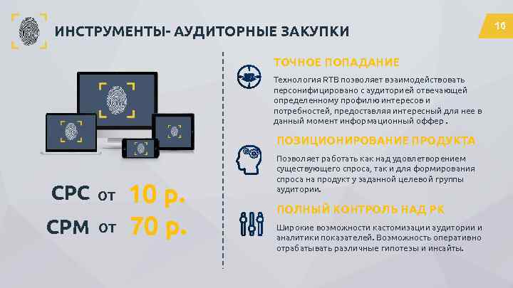ИНСТРУМЕНТЫ- АУДИТОРНЫЕ ЗАКУПКИ ТОЧНОЕ ПОПАДАНИЕ Технология RTB позволяет взаимодействовать персонифицировано с аудиторией отвечающей определенному