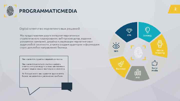 PROGRAMMATICMEDIA Digital-агентство маркетинговых решений Мы предоставляем услуги интернет-маркетинга и стратегического планирования, веб-производства, ведения рекламных