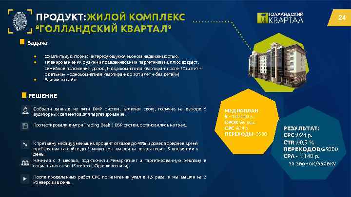ПРОДУКТ: ЖИЛОЙ КОМПЛЕКС “ГОЛЛАНДСКИЙ КВАРТАЛ” 24 Задача ● ● ● Охватить аудиторию интересующуюся эконом