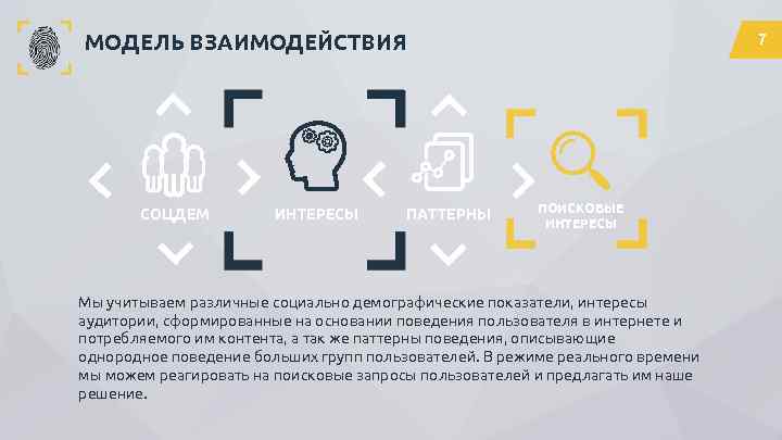 МОДЕЛЬ ВЗАИМОДЕЙСТВИЯ СОЦДЕМ ИНТЕРЕСЫ ПАТТЕРНЫ 7 ПОИСКОВЫЕ ИНТЕРЕСЫ Мы учитываем различные социально демографические показатели,