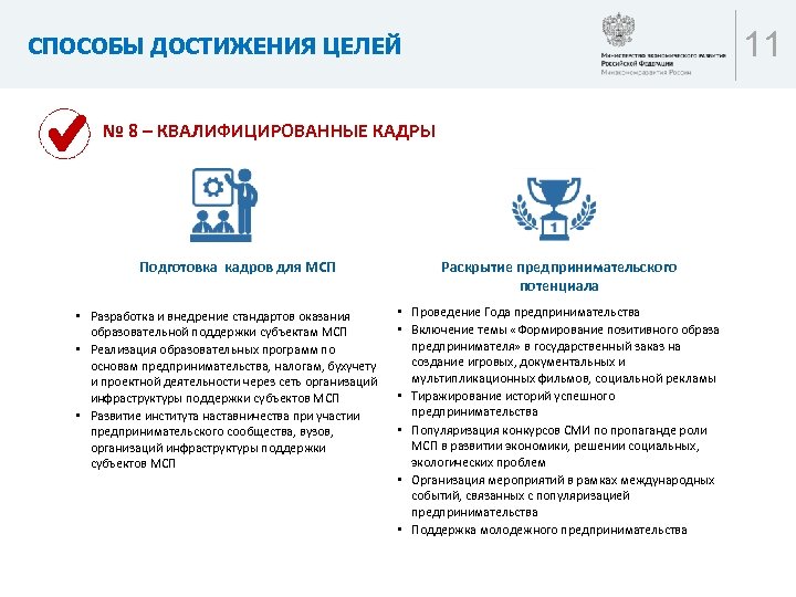 11 СПОСОБЫ ДОСТИЖЕНИЯ ЦЕЛЕЙ № 8 – КВАЛИФИЦИРОВАННЫЕ КАДРЫ Подготовка кадров для МСП •