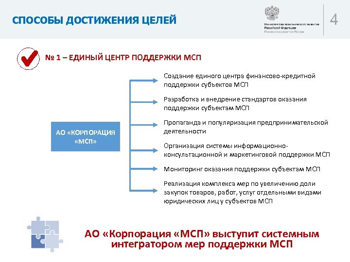 Мониторинг мсп. Поддержка субъектов МСП. Способы создания малого и среднего предприятия. Меры поддержки МСП. Информационно-консультационная поддержка МСП.