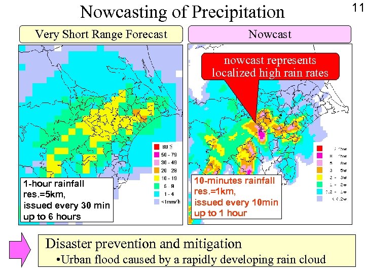 Nowcasting of Precipitation Very Short Range Forecast Nowcast nowcast represents localized high rain rates