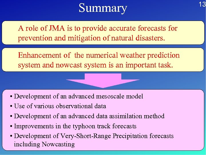 Summary A role of JMA is to provide accurate forecasts for prevention and mitigation