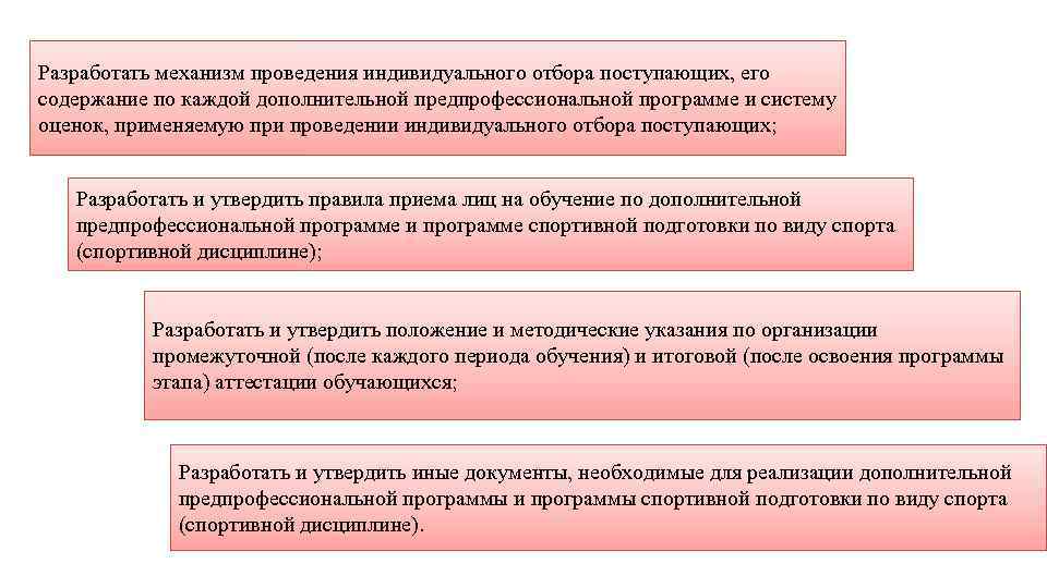 Разработать механизм проведения индивидуального отбора поступающих, его содержание по каждой дополнительной предпрофессиональной программе и