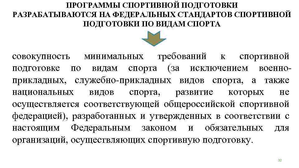 ПРОГРАММЫ СПОРТИВНОЙ ПОДГОТОВКИ РАЗРАБАТЫВАЮТСЯ НА ФЕДЕРАЛЬНЫХ СТАНДАРТОВ СПОРТИВНОЙ ПОДГОТОВКИ ПО ВИДАМ СПОРТА совокупность минимальных