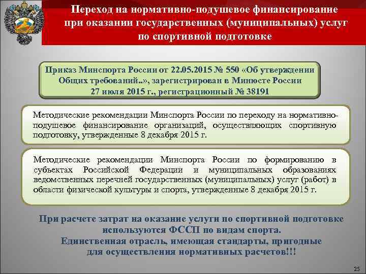 Переход на нормативно-подушевое финансирование при оказании государственных (муниципальных) услуг по спортивной подготовке Приказ Минспорта