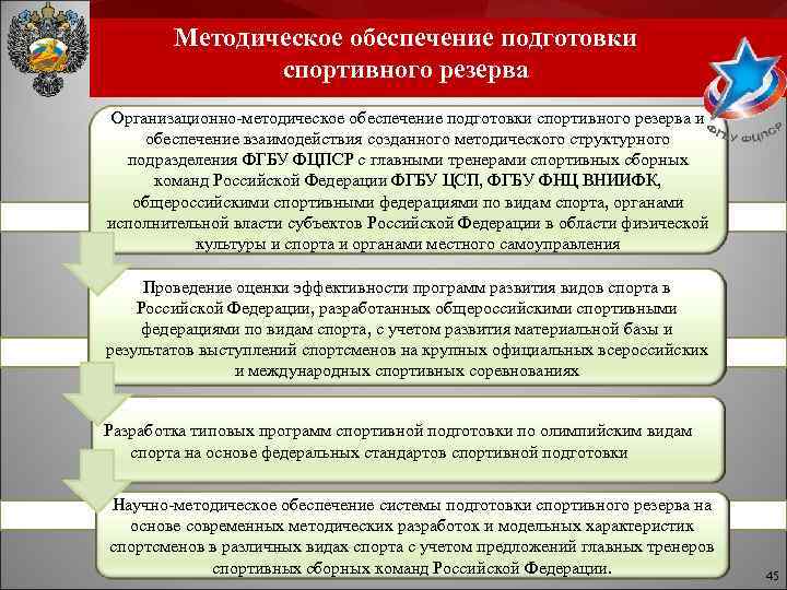 Методическое обеспечение подготовки спортивного резерва Организационно-методическое обеспечение подготовки спортивного резерва и обеспечение взаимодействия созданного