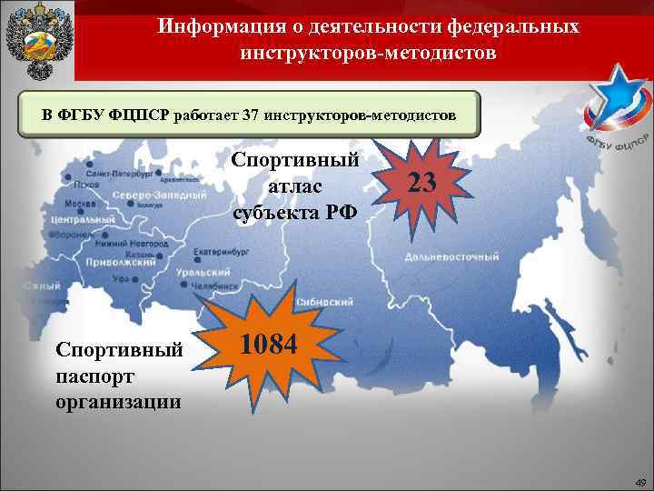 Информация о деятельности федеральных инструкторов-методистов В ФГБУ ФЦПСР работает 37 инструкторов-методистов Спортивный атлас субъекта